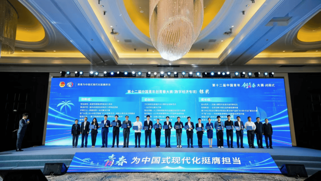 中斩获“创青春”国赛一银一铜！pg电子免费试玩模拟器喜报！巴(图2)